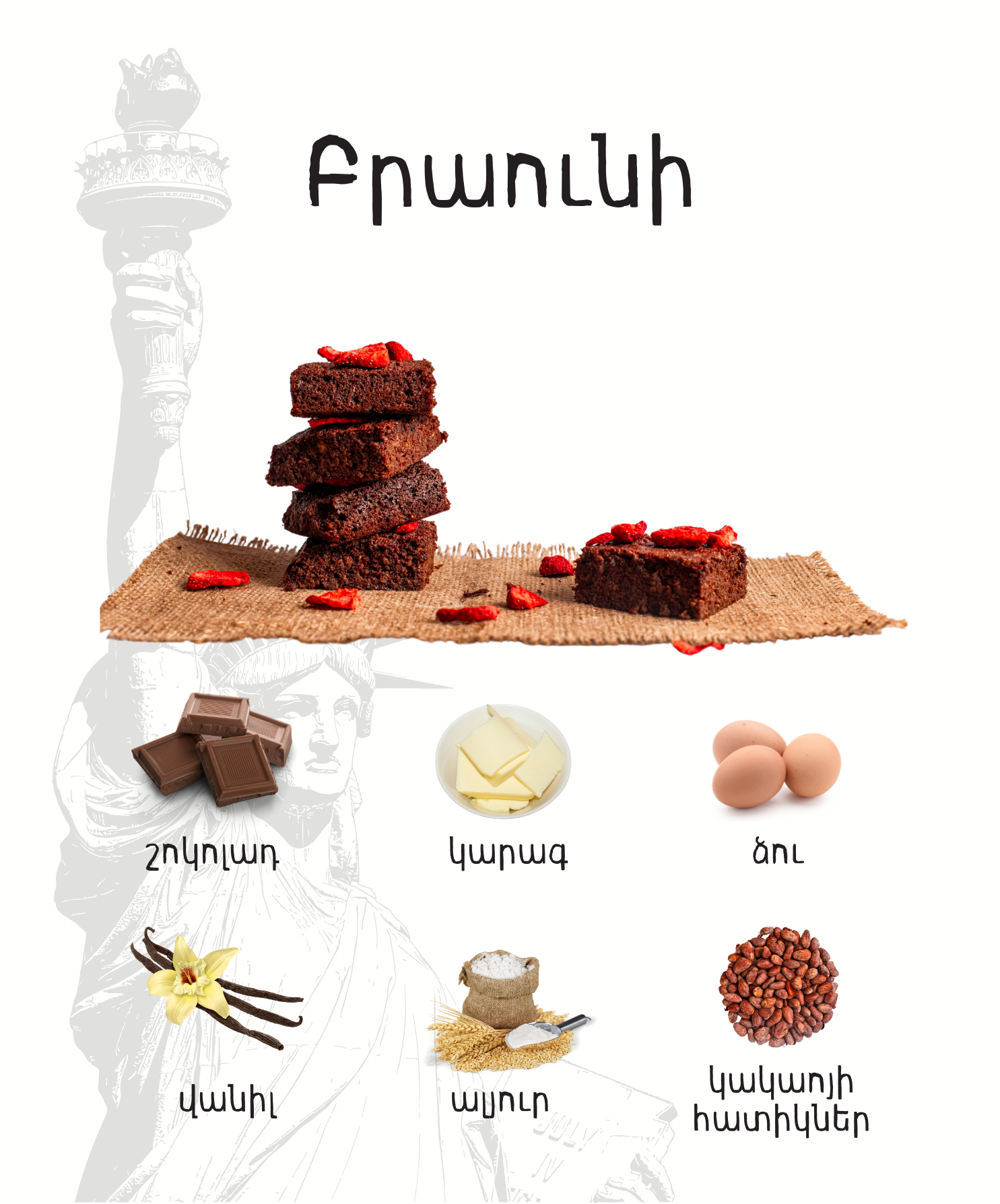 The Magic of Ingredients