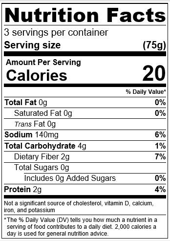 Understanding Labels: Decoding “Healthy” From “Hyped”
