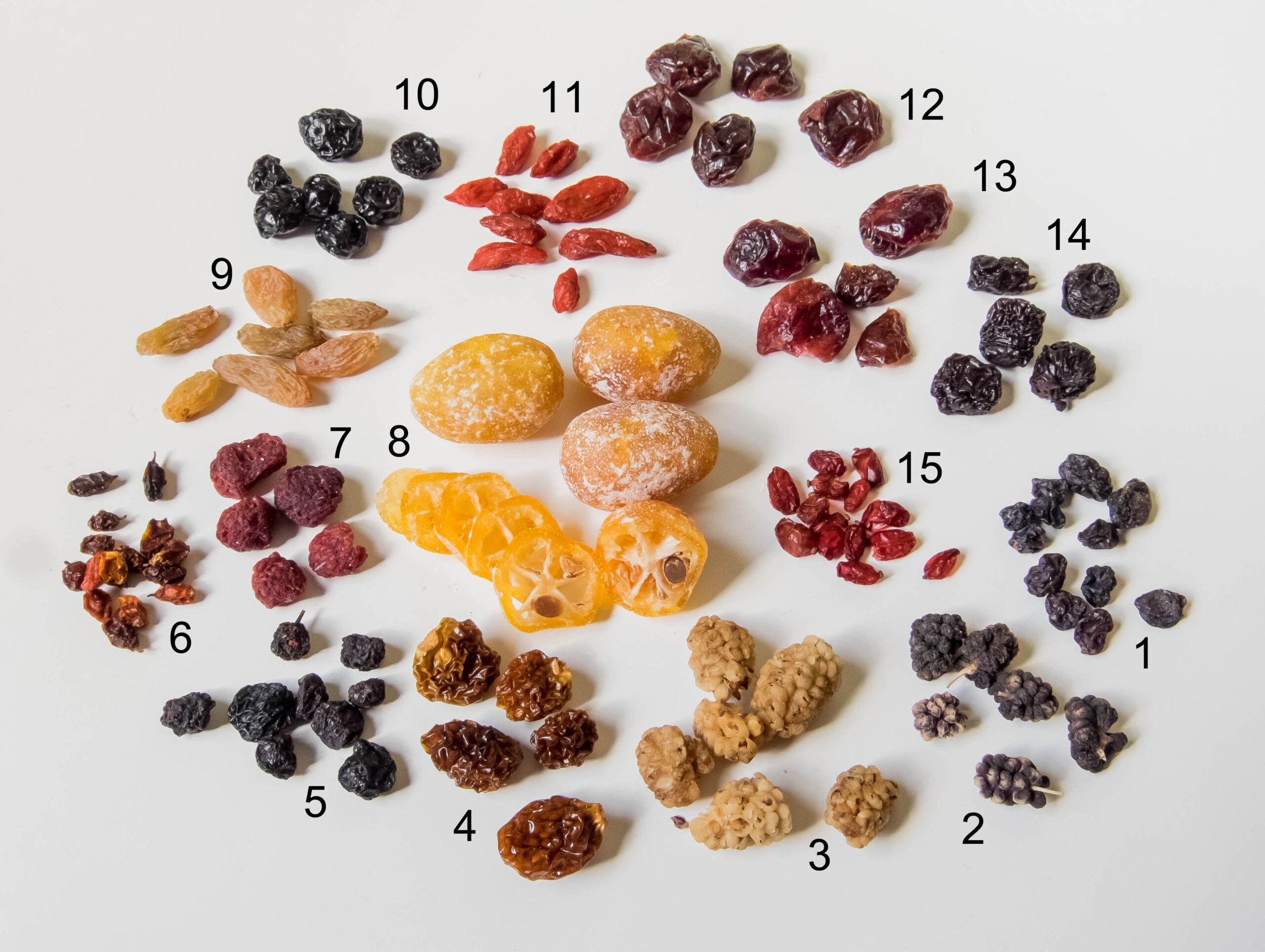 Top 12 “Health Foods” That Are Actually Full of Sugar