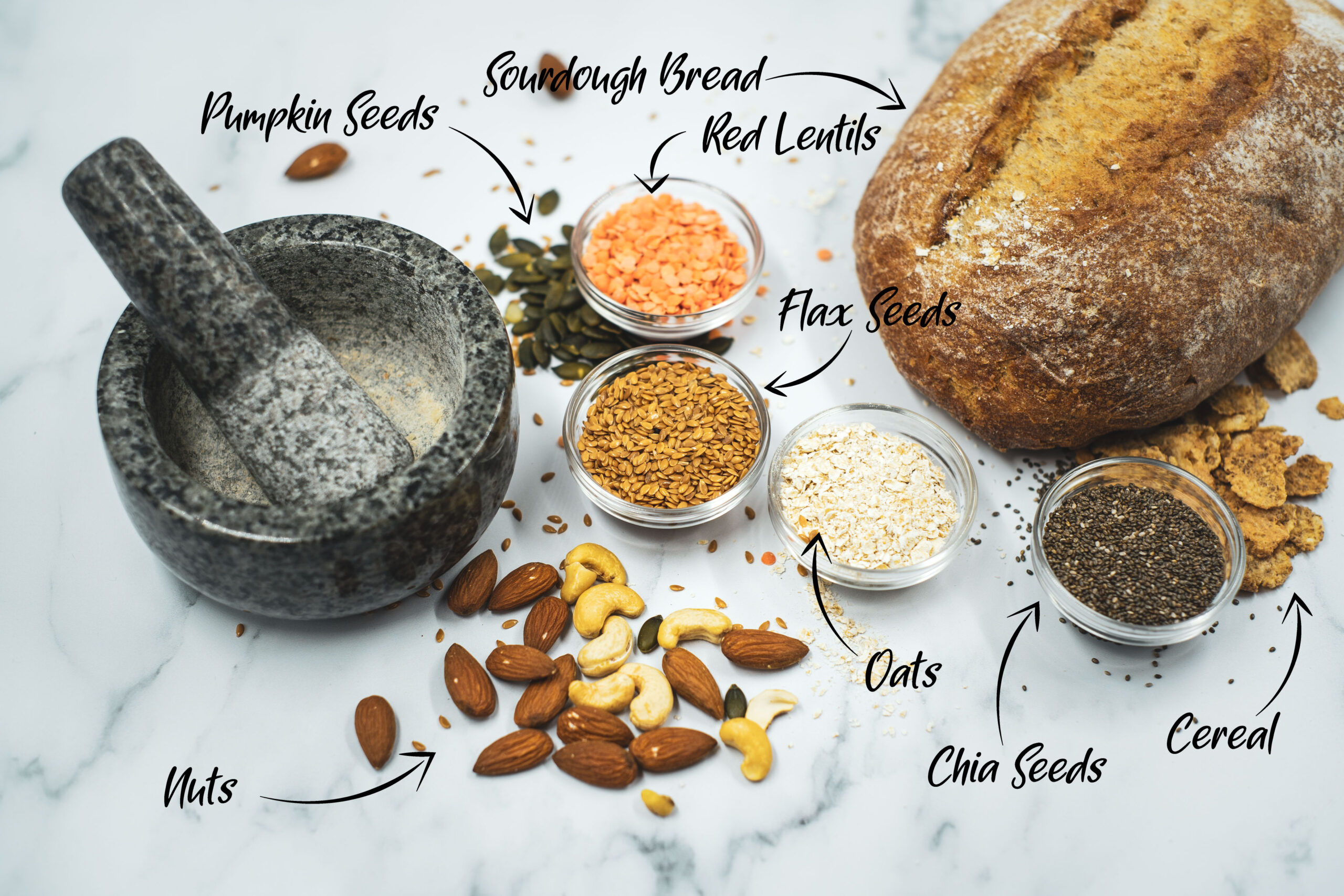 10 Most Common Eating Errors for People with Prediabetes