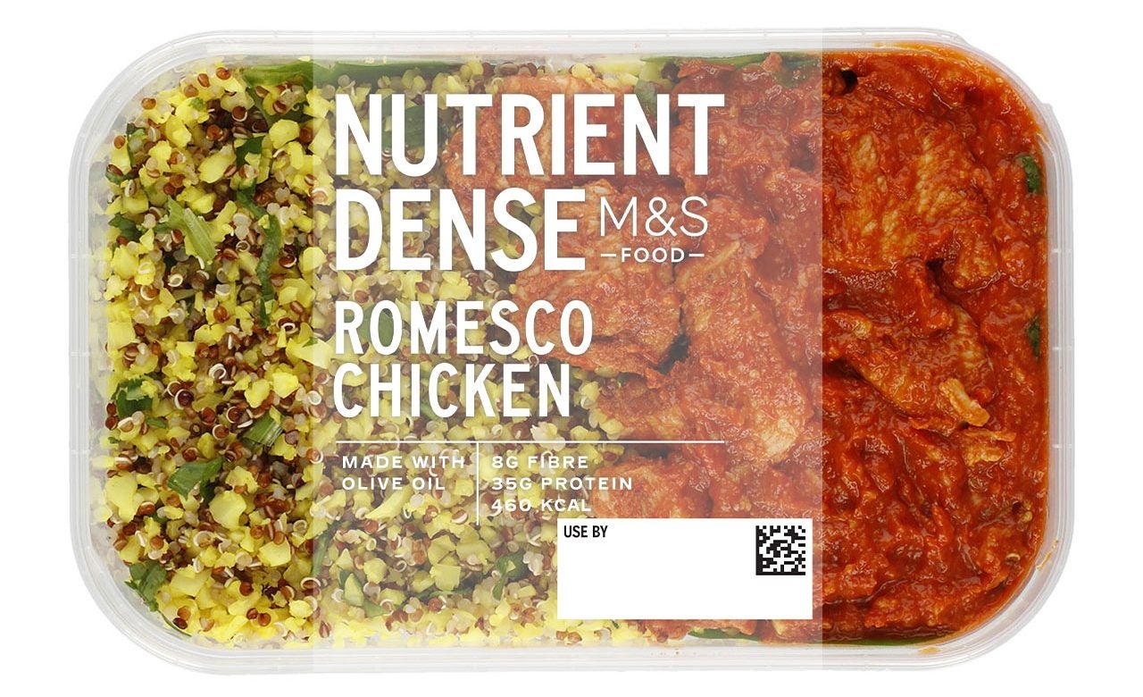 Big push for small appetites: UK grocers dish up meals for GLP-1 users