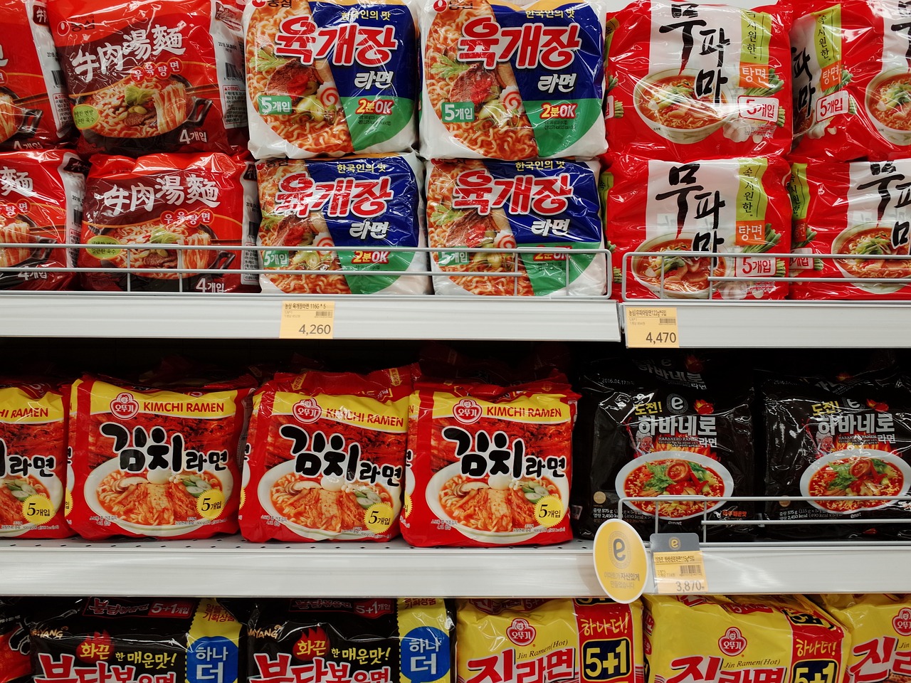 Food Exec Brief: Food Fraud’s $77B Crisis, 2026’s Regulatory Reckoning, and AI’s Value Revolution