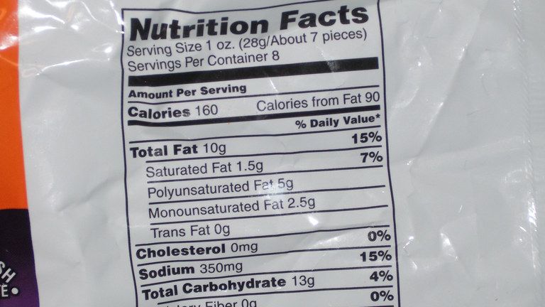 The Hidden Truth About 'Healthy' Foods: What Marketing Won't Tell You
