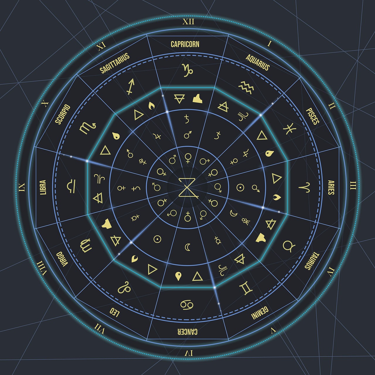 Pisces Horoscope 5 Mar 2026