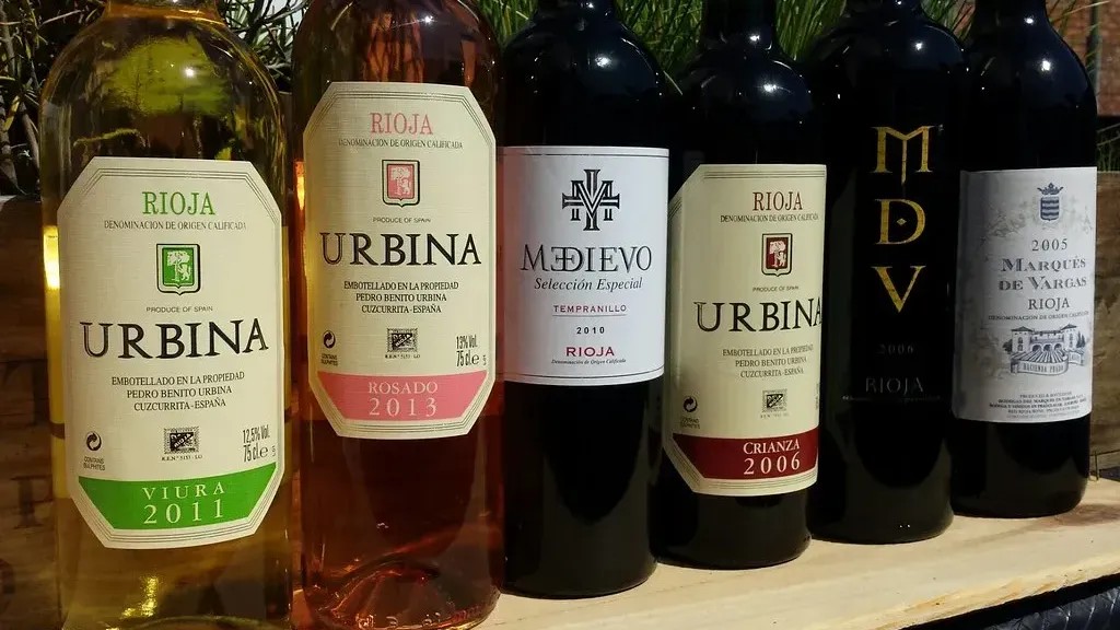 The Best Kept Secret: 9 Budget Wines That Taste Like They Cost $100