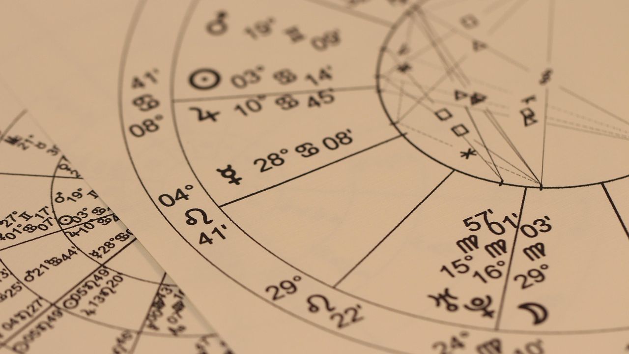 Daily Horoscope for Monday May 18, 2026